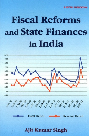 Fiscal reforms and state finances in India